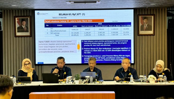 APBN Menjadi Instrumen Stabilisasi dan Mendorong Pertumbuhan Serta Kesejahteraan Masyarakat Jawa Barat