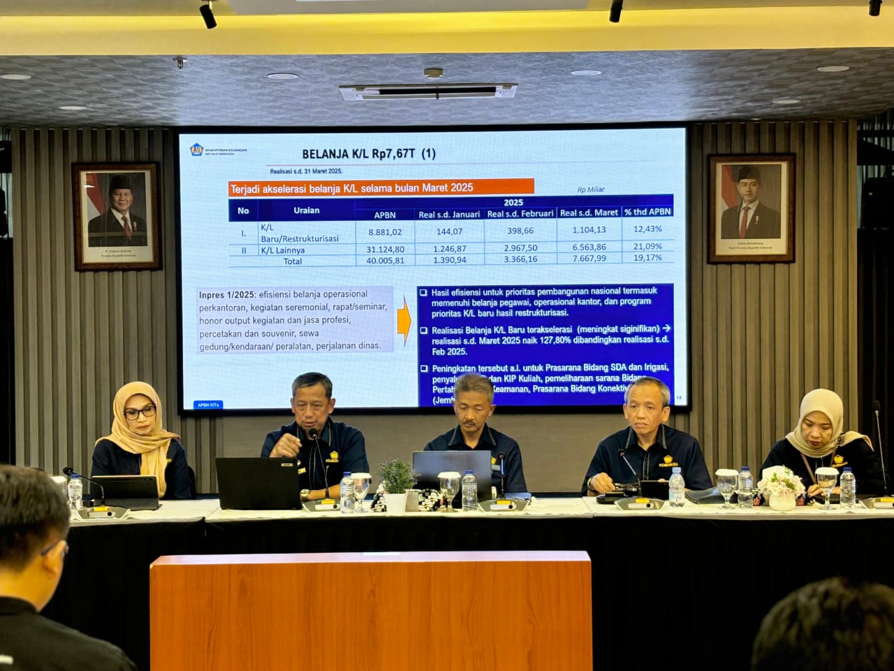 GemaMadani.com - APBN Menjadi Instrumen Stabilisasi dan Mendorong Pertumbuhan Serta Kesejahteraan Masyarakat Jawa Barat