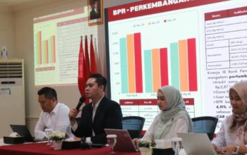 Evaluasi Kinerja Sektor Jasa Keuangan di Ciayumajakuning Tahun 2025 Stabil dan Terjaga