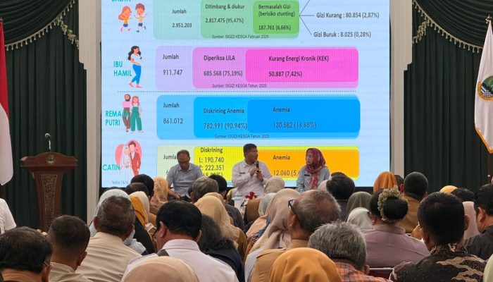 Pemkot Cirebon Optimistis Tekan Angka Stunting Secara Berkelanjutan Berbasis Intervensi Tepat Sasaran