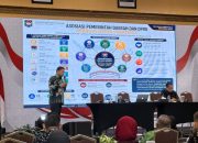 ASWAKADA 2026 Jadi Momentum Kolaborasi dan Penguatan Peran Daerah