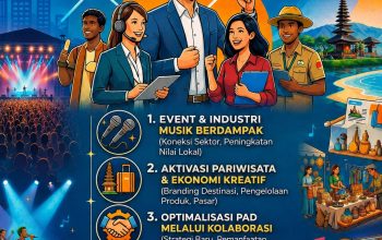 APBD Turun, PAD Naik: Strategi Baru Daerah di Tengah Tantangan Fiskal
