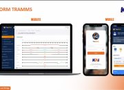 SuperAPP TraMMS untuk Tingkatkan Pemeliharaan Prasarana dan Keselamatan Perjalanan Kereta Api di Wilayah Daop 3 Cirebon